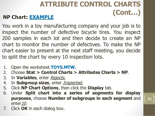 Np Chart Definition