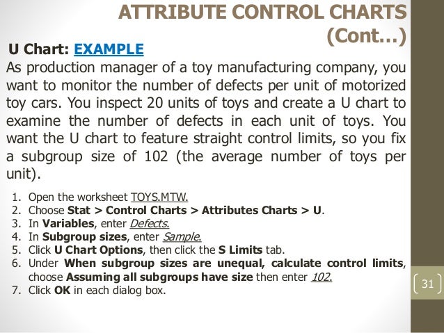 u example chart control 5. charts spc u example chart control 5. charts spc