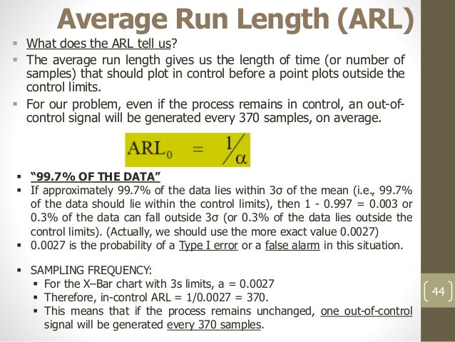 5. spc control charts