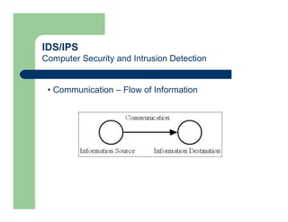 IDS/IPS
Computer Security and Intrusion Detection
• Communication – Flow of Information
 
