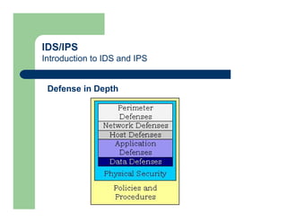 IDS/IPS
Introduction to IDS and IPS
Defense in Depth
 