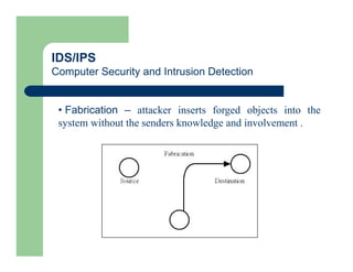 IDS/IPS
Computer Security and Intrusion Detection
• Fabrication – attacker inserts forged objects into the
system without the senders knowledge and involvement .
 
