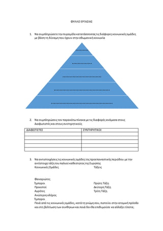 ΦΥΛΛΟ ΕΡΓΑΣΙΑΣ
1. Nα συμπληρώσετετηνπυραμίδα κατατάσσονταςτιςδιάφορεςκοινωνικέςομάδες
με βάσητη δύναμηπου έχουν στην οθωμανικήκοινωνία
2. Να συμπληρώσειςτον παρακάτωπίνακα μετις διαφορέςανάμεσα στους
Διαφωτιστέςκαιστουςσυντηρητικούς
ΔΙΑΦΩΤΙΣΤΕΣ ΣΥΝΤΗΡΗΤΙΚΟΙ
3. Να αντιστοιχήσειςτιςκοινωνικέςομάδεςτηςπροεπαναστικήςπεριόδου μετην
αντίστοιχητάξητουπαλιούκαθεστώτοςτηςΕυρώπης
ΚοινωνικέςΟμάδες Τάξεις
Φαναριώτες
Έμποροι Πρώτη Τάξη
Προεστοί ΔεύτερηΤάξη
Αγρότες Τρίτη Τάξη
Ανώτεροςκλήρος
Έμποροι
Ποιά απότις κοινωνικέςομάδες,κατά τηγνώμησου,πιστεύει στην ατομικήπρόοδο
καιστη βελτίωσητων συνθηκων καιποιά δεν θα επιθυμούσε να αλλάξειτίποτα;
.........
..............
...........................
.......................................
...........................................
 