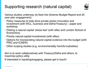 Supporting research (natural capital)
Various studies underway (to feed into Greener Budget Report and 25
year plan engagement):
• Policy measures to help drive private sector innovation and
investment (with WCL, business and Defra/Treasury) – paper and
workshop
• Piloting a natural capital ‘stress test’ (with eftec and London School of
Economics)
• Priority natural capital investments (with eftec)
• Options for incorporating natural capital evidence into the budget (with
PWC and ICAEW)
• Other scoping studies (e.g. environmentally harmful subsidies)
Aim is to work collaboratively with Treasury/Defra and others, to
maximise policy utility
If interested in inputting/engaging, please get in touch!
01 October 2015 6
 