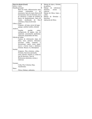 Hoja de cálculo (Excel) 
Inicio y  cierre. 
Pantalla principal: 
Barra  de  título,  diferenciación  entre 
ventana  contenedora  y  de 
documento, barra de menú, barras de 
herramientas, barra de fórmulas, área 
de  referencia  o  cuadro  de  nombres, 
barras  de  desplazamiento,  barra  de 
estado,  encabezado  de  filas, 
columnas y líneas de división 
Libros y hojas: 
Etiquetas , de hojas, mover de lugar, 
agregar, cambiar nombre, eliminar 
Archivo: 
Guardar,  guardar  como, 
configuración  de  página,  área  de 
impresión,  presentación  preliminar, 
impresión, propiedades del libro. 
Edición de celdas: 
Captura  de  información  (tipos  de 
datos,  texto,  números,  fórmulas); 
seccionar  celdas  continuas  y 
discontinuas;  copiar,  cortar,  pegar, 
mover  y  borrar;  hacer  y  deshacer; 
eliminar. Buscar, Ir a, Reemplazar. 
Insertar: 
Imágenes,  filas, columnas,  celdas, 
fórmulas, funciones (promedio, 
suma, máximo, mínimo, si, contar.si) 
tipo de funciones, Tipo de 
Referencias (absolutas, mixtas y 
relativas) 
Formato: 
Celda, Fila, Columna, Hoja, 
Autoformato. 
Datos: 
Filtros, Ordenar, subtotales. 
§  Manejo de tipos y formato 
de gráficos. 
§  Manejo  de  referencias 
absolutas,  mixtas  y 
relativas. 
§  Manejo  de  libros,  hojas  y 
celdas. 
§  Manejo  de  fórmulas  y 
funciones. 
§  Aplicación de filtros
 