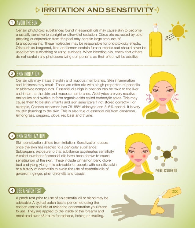Essential Oils irritation & sensitivity