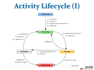 4
Application Lifecycle
I. In Android, every application runs in their
own process.
II. Processes are started or stopped as needed
to run application components.
III. A process may be killed to reclaim resources.
□ Courtesy to Nitin Ramchandani, Android OS, slideshare.
 