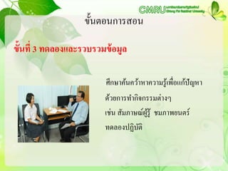 ขั้นตอนการสอน
ขั้นที่ 3 ทดลองและรวบรวมข้อมูล
ศึกษาค้นคว้าหาความรู้เพื่อแก้ปัญหา
ด้วยการทากิจกรรมต่างๆ
เช่น สัมภาษณ์ผู้รู้ ชมภาพยนตร์
ทดลองปฏิบัติ
 