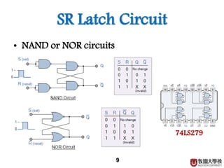 SR Latch Circuit
• NAND or NOR circuits
9
74LS279
 