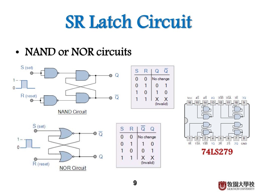 Sequential Logic Circuit
