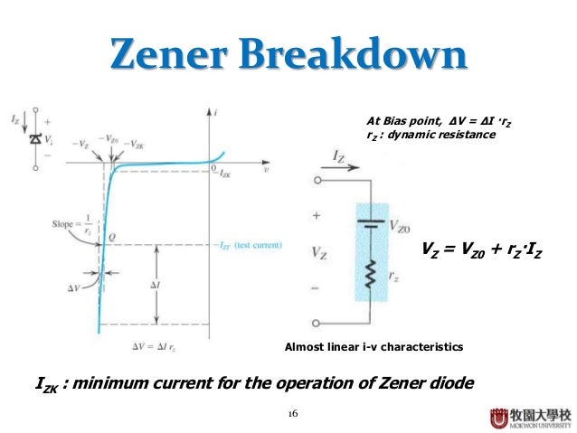 0.7v diode I V  and Diode