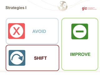 IMPROVE
Strategies I
AVOID
SHIFT
 