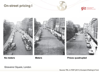 No meters Meters Prices quadrupled
Grosvenor Square, London
Source:TRL in ITDP (2011):Europe‘s Parking U-Turn
On-street pricing I
 