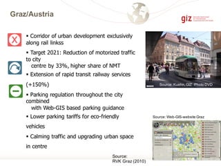 Graz/Austria
§ Corridor of urban development exclusively
along rail linkss
§ Target 2021: Reduction of motorized traffic
to city
centre by 33%, higher share of NMT
§ Extension of rapid transit railway services
(+150%)
§ Parking regulation throughout the city
combined
with Web-GIS based parking guidance
§ Lower parking tariffs for eco-friendly
vehicles
§ Calming traffic and upgrading urban space
in centre
Source:
RVK Graz (2010)
Source: Kuehn,GIZ Photo DVD
Source: Web-GIS-website Graz
 