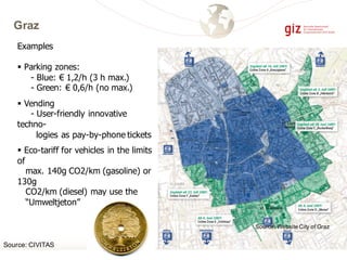 Graz
Examples
§ Parking zones:
- Blue: € 1,2/h (3 h max.)
- Green: € 0,6/h (no max.)
§ Vending
- User-friendly innovative
techno-
logies as pay-by-phone tickets
§ Eco-tariff for vehicles in the limits
of
max. 140g CO2/km (gasoline) or
130g
CO2/km (diesel) may use the
“Umweltjeton”
Source: CIVITAS
Source: Website City of Graz
 