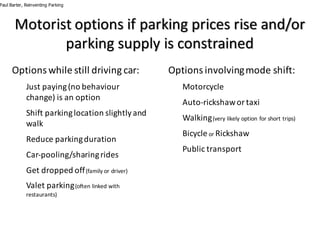 Motorist	options	if	parking	prices	rise	and/or	
parking	supply	is	constrained
Options	while	still	driving	car:	
Just	paying	(no	behaviour	
change)	is	an	option
Shift	parking	location	slightly	and	
walk
Reduce	parking	duration
Car-pooling/sharing	rides
Get	dropped	off(family	or	driver)
Valet	parking(often	linked	with	
restaurants)
Paul Barter, Reinventing Parking
Options	involving	mode	shift:	
Motorcycle
Auto-rickshaw	or	taxi	
Walking(very	likely	option	for	short	trips)
Bicycle or	Rickshaw
Public	transport
 