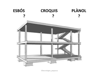 ESBÓS CROQUIS PLÀNOL
? ? ?
03tecnologies_pepporca
 