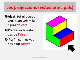 Les projeccions (vistes principals)
Alçat: tot el que es
veu quan veiem la
figura de cara
Planta: és la vista
des de l’aire
 Perfil: com es veu
des d’un costat
03tecnologies_pepporca
 