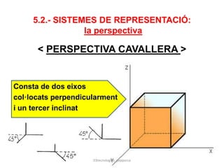 5.2.- SISTEMES DE REPRESENTACIÓ:
la perspectiva
< PERSPECTIVA CAVALLERA >
Consta de dos eixos
col·locats perpendicularment
i un tercer inclinat
03tecnologies_pepporca
 