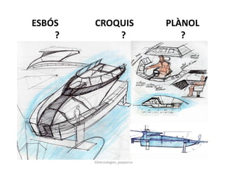 ESBÓS CROQUIS PLÀNOL
? ? ?
03tecnologies_pepporca
 