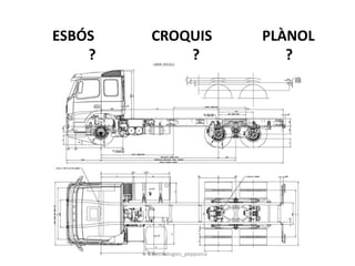 ESBÓS CROQUIS PLÀNOL
? ? ?
03tecnologies_pepporca
 