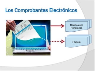 Los Comprobantes Electrónicos
Recibos por
Honorarios
Factura
 