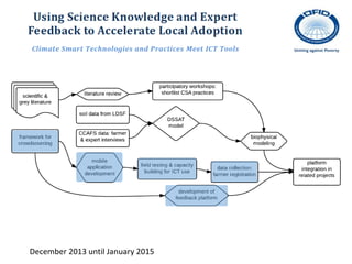 Seeding Science Knowledge by engaging local experts 