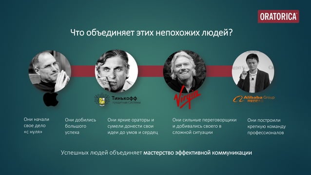 Презентация лучшей тренинговой компании в Москве | PPT | Free Download