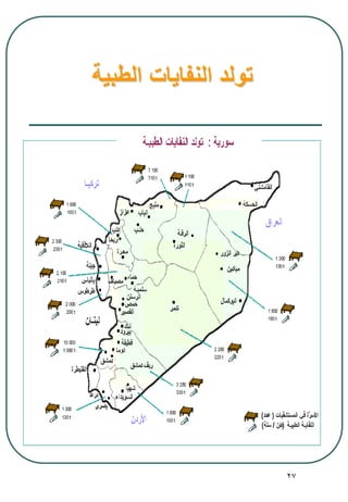 27
‫الطبية‬ ‫النفايات‬ ‫تولد‬
 