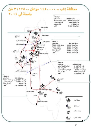 36
‫إدلب‬ ‫محافظة‬–1450000‫مواطن‬-311750‫طن‬
‫في‬ ‫بالسنة‬2014
Msebi
n
‫إدلب‬ ( 113 000)
‫تفتناز‬ (10 000)
‫صرغية‬ (35 000)
‫سنجور‬
(3000)
3
0
16
15
2
7
‫النعمان‬ ‫معرة‬ (70000)
‫أريحا‬ (50
000)
‫ظهر‬ ‫أبو‬ (12
000)
‫شيخون‬ ‫خان‬ (52 000)
‫نبل‬ ‫كفر‬ (22 000)
‫احسم‬ (11
000)
‫ممبل‬ (8 000)
‫الشغور‬ ‫جسر‬ (38 000)
‫بداما‬
(6 000)
‫حارم‬ (30
000)
Banesh (28
000)
‫الدانا‬ (20 000)
‫مصرين‬ ‫معرة‬ (30
000)
2
0
1
5 2
2
1
5
1
0
1
2
1
2
3
7
2
9
2
5
2
0
9
3
0
7
‫هانتوتين‬
2
7
‫المنطقة‬ C
‫السكان‬ ‫عدد‬ 280 000 ‫مواطن‬
‫المنزلية‬ ‫النفايات‬ ‫إجمالي‬ 60 200 ‫طن‬/‫بالسنة‬
‫للتدوير‬ ‫القابل‬ ‫فرز‬ 8 400 ‫طن‬/‫بالسنة‬
‫سماد‬ ‫إلى‬ ‫النقل‬ 0 ‫طن‬/‫بالسنة‬
‫الطمر‬ 51 800 ‫طن‬/‫بالسنة‬
‫ا‬‫لمنطقة‬ A
‫السكان‬ ‫عدد‬ 460 000 ‫مواطن‬
‫المنزلية‬ ‫النفايات‬ ‫إجمالي‬ 98 900 ‫طن‬/‫بالسنة‬
‫المنقولة‬ ‫النفايات‬ 14 850 ‫طن‬/‫بالسنة‬
‫للتدوير‬ ‫القابل‬ ‫فرز‬ 18 055 ‫طن‬/‫بالسنة‬
‫سماد‬ ‫إلى‬ ‫النقل‬ 63 825 ‫طن‬/‫بالسنة‬
‫الطمر‬ 51 693 ‫طن‬/‫بالسنة‬
‫المنطقة‬ B
‫السكان‬ ‫عدد‬ 460 000 ‫مواطن‬
‫المنزلية‬ ‫النفايات‬ ‫إجمالي‬ 98 900 ‫طن‬/‫بالسنة‬
‫المنقولة‬ ‫النفايات‬ 29 700 ‫طن‬/‫بالسنة‬
‫للتدوير‬ ‫القابلة‬ ‫النفايات‬ ‫فرز‬ 18 055 ‫طن‬/‫بالسنة‬
‫سماد‬ ‫إلى‬ ‫لنقل‬ ‫36ا‬ 825 ‫طن‬/‫بالسنة‬
‫الطمر‬ 51 693 ‫طن‬/‫بالسنة‬
‫المنطقة‬ D
‫السكان‬ ‫عدد‬ 250 000 ‫مواطن‬
‫المنزلية‬ ‫النفايات‬ ‫إجمالي‬ 53 750 ‫طن‬/‫بالسنة‬
‫للتدوير‬ ‫القابل‬ ‫فرز‬ 7 500 ‫طن‬/‫بالسنة‬
‫سماد‬ ‫إلى‬ ‫النقل‬ 0 ‫طن‬/‫بالسنة‬
‫الطمر‬ 46 250 ‫طن‬/‫بالسنة‬
‫سلقين‬ (29
000)
‫تخاريم‬ ‫كفر‬ (21 000)
‫دركوش‬ (10
300)
‫فنة‬ (21 000)
‫صرمين‬ (18
000)
‫أرمناز‬ (20 000)
‫كيلي‬ (11 000)
2
0
‫معالجة‬ ‫وحدة‬
‫صحي‬ ‫مطمر‬
‫نقل‬ ‫محطة‬
‫فرز‬ ‫محطة‬
 