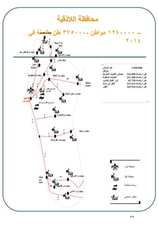 37
‫الالذقية‬ ‫محافظة‬
–1240000‫مواطن‬-375000‫في‬ ‫بالسنة‬ ‫طن‬
2014
‫صلنفة‬
(2000)
‫الالذقية‬
465 000
‫الحفة‬ (12 000)
‫جبلة‬
(62
000)
‫الشرقية‬ (4 000)
‫قصاب‬ (4 000)
‫جبة‬ (3 000)
‫القرداحة‬ (20 000)
2
0
2
2
20
1
4
2
0
‫خان‬ ‫وطل‬
‫الربيعة‬ (8
000)
‫معر‬ ‫قسطل‬ (5 400)
‫عين‬
‫البادية‬
‫البهلوية‬ (9 400)
‫كانسبة‬ (5 000)
‫التينة‬ ‫عين‬ (4 500)
‫فاخورة‬ (10 000)
1
6
2
4
‫مطمر‬ ‫مشروع‬
‫القاسية‬
‫السكان‬ ‫عدد‬ 1 050 000
‫مواطن‬
‫المنزلية‬ ‫النفايات‬ ‫إجمالي‬ 316 050 ‫طن‬/‫بالسنة‬
‫المنقولة‬ ‫النفايات‬ 221 200 ‫طن‬/‫بالسنة‬
‫للتدوير‬ ‫القابل‬ ‫فرز‬ 45 728 ‫طن‬/‫بالسنة‬
‫سماد‬ ‫إلى‬ ‫النقل‬ 213 413 ‫طن‬/‫بالسنة‬
‫الطمر‬ 169 916 ‫طن‬/‫بالسنة‬
‫قتليبية‬ (15 000)
‫الدالي‬ (12 000)
1
2
1
3
2
0
‫سماد‬ ‫إلى‬ ‫النقل‬ ‫مشروع‬
25
2
0
4
5
4
1
2
8
2
4
5
1
2
1
6
20 ‫معالجة‬ ‫وحدة‬
‫صحي‬ ‫مطمر‬
‫نقل‬ ‫محطة‬
‫فرز‬ ‫محطة‬
 