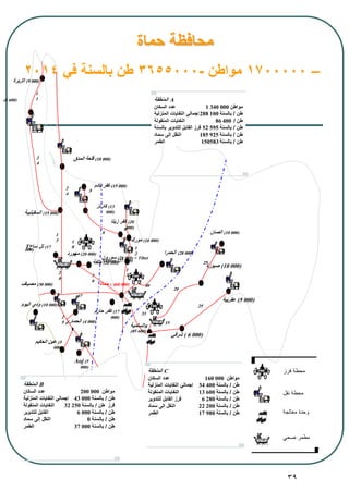 39
‫حماة‬ ‫محافظة‬
–1700000‫مواطن‬-3655000‫في‬ ‫بالسنة‬ ‫طن‬2014
‫مصياف‬ (30 000)
‫صبورة‬ (10 000)
‫كارنز‬ (13
000)‫السقيلبية‬ (15 000)
‫زيتا‬ ‫كفر‬ (20
000)
‫الصان‬ (10 000)
‫شرقي‬ ( 6 000)
2
4
1
8
25
47
33
20
‫المدق‬ ‫قلعة‬ (18 000)
‫مهورد‬ (20 000)
1
3
2
0
3
0
‫الحمرا‬ (28 000)
‫عقريبة‬ (5 000)
15
25
40
‫مورك‬ (16 000)
‫حماة‬ ( 460 000)
T‫ساح‬ ‫تل‬ (17
000)
‫السلمية‬a
(85 600)
‫المنطقة‬ A
‫السكان‬ ‫عدد‬ 1 340 000 ‫مواطن‬
‫المنزلية‬ ‫النفايات‬ ‫إجمالي‬288 100 ‫طن‬/‫بالسنة‬
‫المنقولة‬ ‫النفايات‬ 86 400 ‫طن‬/
‫بالسنة‬ ‫للتدوير‬ ‫القابل‬ ‫فرز‬ 52 595 ‫طن‬/‫بالسنة‬
‫سماد‬ ‫إلى‬ ‫النقل‬ 185 925 ‫طن‬/‫بالسنة‬
‫الطمر‬ 150583 ‫طن‬/‫بالسنة‬
‫المنطقة‬ C
‫السكان‬ ‫عدد‬ 160 000 ‫مواطن‬
‫المنزلية‬ ‫النفايات‬ ‫إجمالي‬ 34 400 ‫طن‬/‫بالسنة‬
‫المنقولة‬ ‫النفايات‬ 13 600 ‫طن‬/‫بالسنة‬
‫للتدوير‬ ‫القابل‬ ‫فرز‬ 6 280 ‫طن‬/‫بالسنة‬
‫سماد‬ ‫إلى‬ ‫النقل‬ 22 200 ‫طن‬/‫بالسنة‬
‫الطمر‬ 17 980 ‫طن‬/‫بالسنة‬
‫المنطقة‬ B
‫السكان‬ ‫عدد‬ 200 000 ‫مواطن‬
‫المنزلية‬ ‫النفايات‬ ‫إجمالي‬ 43 000 ‫طن‬/‫بالسنة‬
‫المنقولة‬ ‫النفايات‬ 32 250 ‫طن‬/‫بالسنة‬ ‫فرز‬
‫للتدوير‬ ‫القابل‬ 6 000 ‫طن‬/‫بالسنة‬
‫سماد‬ ‫إلى‬ ‫النقل‬ 0 ‫طن‬/‫بالسنة‬
‫الطمر‬ 37 000 ‫طن‬/‫بالسنة‬
‫الزيرة‬ (9 000)
(8 600)
‫حارم‬ ‫كفر‬ (17
000)
‫اليوم‬ ‫ودي‬ (10 000)
Aoj (5
000)
‫الحكيم‬ ‫عين‬ (5
000)
‫الحماري‬ (4 000)
‫حلفة‬ (20 000)
‫بادم‬ ‫كفر‬ (15 000)
1
1
2
5
1
3
2
4
‫سورون‬ (28 000) + Tibet
Aliman (27 000)
5
6
8
1
2
‫معالجة‬ ‫وحدة‬
‫صحي‬ ‫مطمر‬
‫نقل‬ ‫محطة‬
‫فرز‬ ‫محطة‬
 