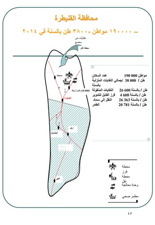 45
‫القنيطرة‬ ‫محافظة‬
–190000‫مواطن‬-3800‫في‬ ‫بالسنة‬ ‫طن‬2014
‫الخشنية‬
‫القنيطرة‬
‫مسعدة‬
‫أرفد‬
‫أرنبة‬ ‫خان‬ (10 000)
‫فيق‬
15
2
2
2
5
1
0
‫السكان‬ ‫عدد‬ 190 000 ‫مواطن‬
‫المنزلية‬ ‫النفايات‬ ‫إجمالي‬ 38 000 ‫طن‬/
‫بالسنة‬
‫المنقولة‬ ‫النفايات‬ 26 600 ‫طن‬/‫بالسنة‬
‫للتدوير‬ ‫القابل‬ ‫فرز‬ 4 608 ‫طن‬/‫بالسنة‬
‫سماد‬ ‫إلى‬ ‫النقل‬ 26 363 ‫طن‬/‫بالسنة‬
‫الطمر‬ 20 781 ‫طن‬/‫بالسنة‬
‫نقل‬ ‫محطة‬
‫المنطقة‬
‫المحتلة‬
‫معالجة‬ ‫وحدة‬
‫مطمر‬‫صحي‬
‫محطة‬
‫نقل‬
‫محطة‬
‫فرز‬
‫من‬ ‫نفايات‬
‫سعسع‬
 