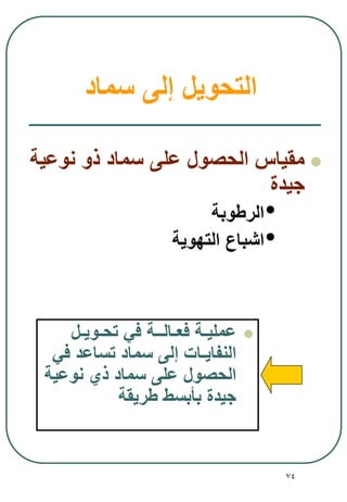74
‫سماد‬ ‫إلى‬ ‫التحويل‬
‫نوعية‬ ‫ذو‬ ‫سماد‬ ‫على‬ ‫الحصول‬ ‫مقياس‬
‫جيدة‬
•‫الرطوبة‬
•‫التهوية‬ ‫اشباع‬
‫تحـويـل‬ ‫في‬ ‫فعـالــة‬ ‫عمليـة‬
‫في‬ ‫تساعد‬ ‫سماد‬ ‫إلى‬ ‫النفايـات‬
‫نوعية‬ ‫ذي‬ ‫سماد‬ ‫على‬ ‫الحصول‬
‫طريقة‬ ‫بأبسط‬ ‫جيدة‬
 