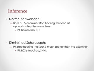 Inference
• Normal Schwabach:
o Both pt. & examiner stop hearing the tone at
approximately the same time
• Pt. has normal BC
• Diminished Schwabach:
o Pt. stop hearing the sound much sooner than the examiner
• Pt. BC is impaired/SNHL
 