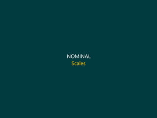 NOMINAL
Scales
 