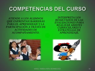 ATIENDE A LOS ALUMNOS
QUE ENFRENTAN BARRERAS
PARA EL APRENDIZAJE Y LA
PARTICIPACIÓN A TRAVÉS DE
ACTIVIDADES DE
ACOMPAÑAMIENTO.
INTERPRETA LOS
RESULTADOS DE LAS
EVALUACIONES PARA
REALIZAR AJUSTES
CURRICULARES Y
ESTRATEGIAS DE
APRENDIZAJE.
MTRA. TERESA PEÑA RODRIGUEZ. 10
 