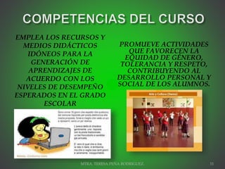 EMPLEA LOS RECURSOS Y
MEDIOS DIDÁCTICOS
IDÓNEOS PARA LA
GENERACIÓN DE
APRENDIZAJES DE
ACUERDO CON LOS
NIVELES DE DESEMPEÑO
ESPERADOS EN EL GRADO
ESCOLAR
PROMUEVE ACTIVIDADES
QUE FAVORECEN LA
EQUIDAD DE GÉNERO,
TOLERANCIA Y RESPETO,
CONTRIBUYENDO AL
DESARROLLO PERSONAL Y
SOCIAL DE LOS ALUMNOS.
MTRA. TERESA PEÑA RODRIGUEZ. 11
 