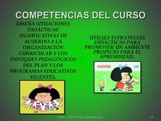 DISEÑA SITUACIONES
DIDÁCTICAS
SIGNIFICATIVAS DE
ACUERDO A LA
ORGANIZACIÓN
CURRICULAR Y LOS
ENFOQUES PEDAGÓGICOS
DEL PLAN Y LOS
PROGRAMAS EDUCATIVOS
VIGENTES.
UTILIZA ESTRATEGIAS
DIDÁCTICAS PARA
PROMOVER UN AMBIENTE
PROPICIO PARA EL
APRENDIZAJE.
MTRA. TERESA PEÑA RODRIGUEZ. 12
 
