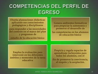 Diseña planeaciones didácticas
aplicando sus conocimientos
pedagógicos y disciplinares
para responder a las necesidades
del contexto en el marco del plan
y programas de
estudio de la educación básica.
Genera ambientes formativos
para propiciar la autonomía y
promover el desarrollo de
las competencias en los alumnos
de educación básica.
Emplea la evaluación para
intervenir en los diferentes
ámbitos y momentos de la tarea
educativa
Propicia y regula espacios de
aprendizaje incluyentes para
todos los alumnos, con el
fin de promover la convivencia,
el respeto y la aceptación.
MTRA. TERESA PEÑA RODRIGUEZ. 21
 