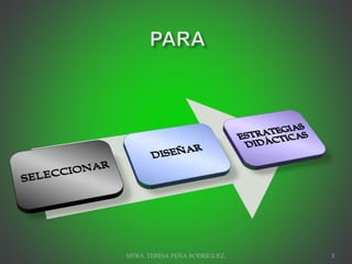 MTRA. TERESA PEÑA RODRIGUEZ. 3
 