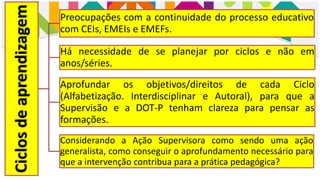 Ciclosdeaprendizagem Preocupações com a continuidade do processo educativo
com CEIs, EMEIs e EMEFs.
Há necessidade de se planejar por ciclos e não em
anos/séries.
Aprofundar os objetivos/direitos de cada Ciclo
(Alfabetização. Interdisciplinar e Autoral), para que a
Supervisão e a DOT-P tenham clareza para pensar as
formações.
Considerando a Ação Supervisora como sendo uma ação
generalista, como conseguir o aprofundamento necessário para
que a intervenção contribua para a prática pedagógica?
 