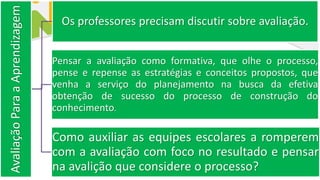 AvaliaçãoParaaAprendizagem Os professores precisam discutir sobre avaliação.
Pensar a avaliação como formativa, que olhe o processo,
pense e repense as estratégias e conceitos propostos, que
venha a serviço do planejamento na busca da efetiva
obtenção de sucesso do processo de construção do
conhecimento.
Como auxiliar as equipes escolares a romperem
com a avaliação com foco no resultado e pensar
na avalição que considere o processo?
 