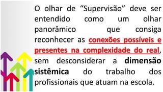 O olhar de “Supervisão” deve ser
entendido como um olhar
panorâmico que consiga
reconhecer as conexões possíveis e
presentes na complexidade do real,
sem desconsiderar a dimensão
sistêmica do trabalho dos
profissionais que atuam na escola.
 