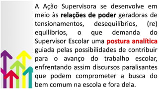 A Ação Supervisora se desenvolve em
meio às relações de poder geradoras de
tensionamentos, desequilíbrios, (re)
equilíbrios, o que demanda do
Supervisor Escolar uma postura analítica
guiada pelas possibilidades de contribuir
para o avanço do trabalho escolar,
enfrentando assim discursos paralisantes
que podem comprometer a busca do
bem comum na escola e fora dela.
 