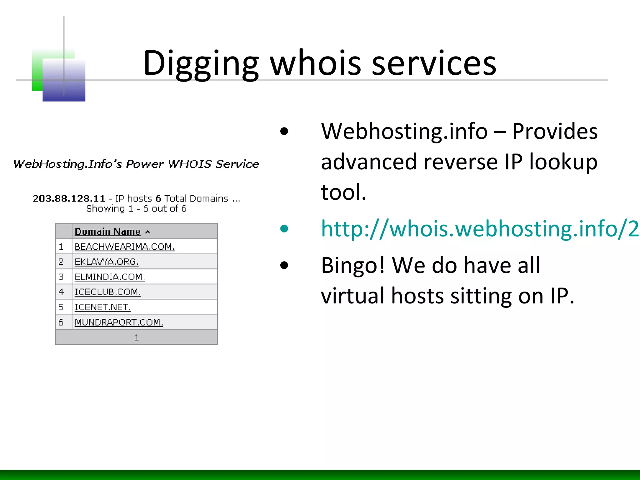 Digging whois services
• Webhosting.info – Provides
advanced reverse IP lookup
tool.
• http://whois.webhosting.info/2
• Bingo! We do have all
virtual hosts sitting on IP.