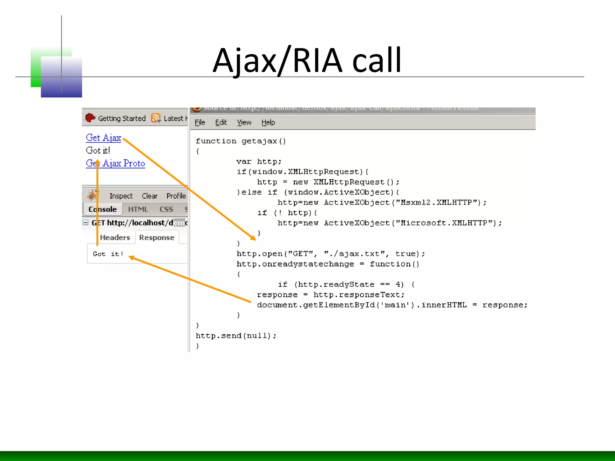 Ajax/RIA call