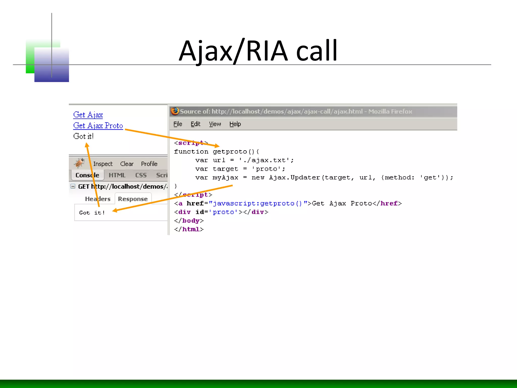 Ajax/RIA call