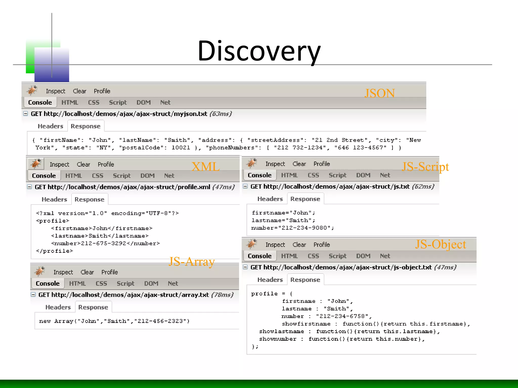 Discovery
JSON
XML JS-Script
JS-Array
JS-Object