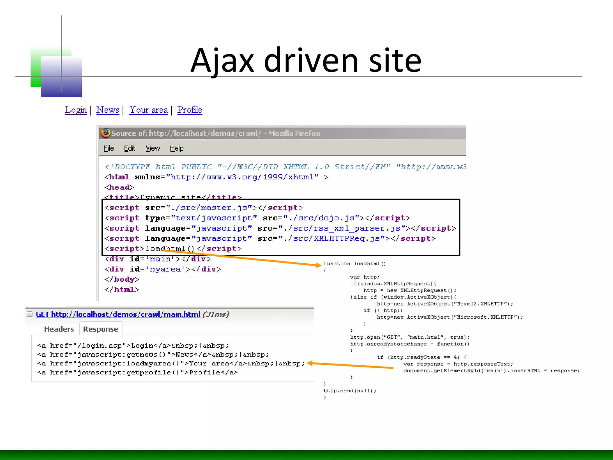 Ajax driven site